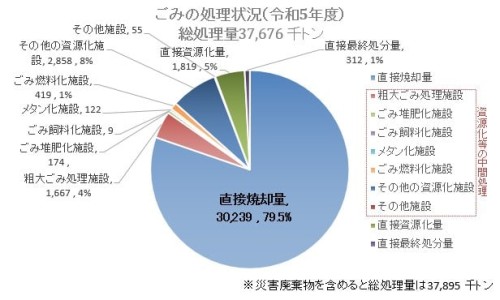 脂肪少了对身体有什么危害、脂肪过少会出现哪些症状 -脂肪不足怎么办网